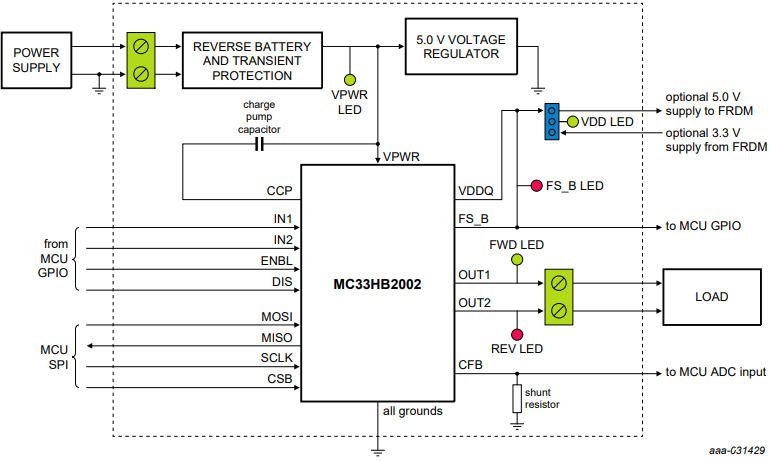 Schéma de principe - NXP Semiconductors Kit d'évaluation FRDM-HB2002ESEVM