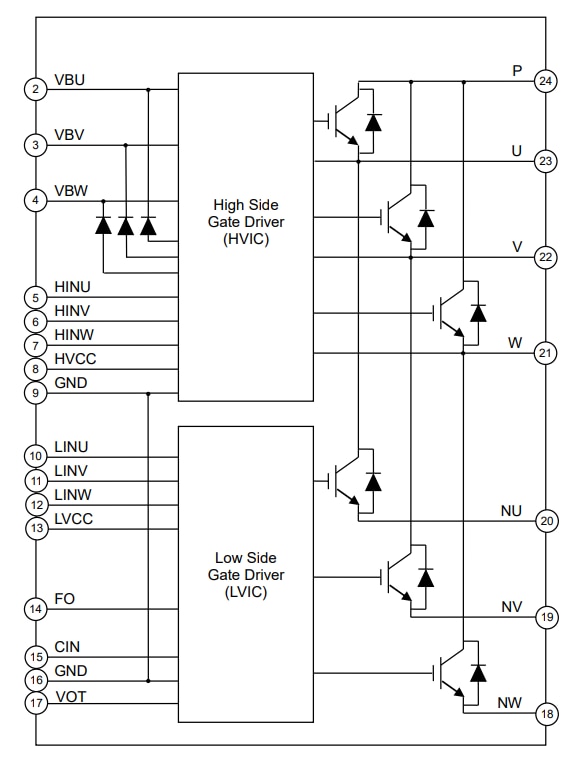 Schéma de principe - ROHM Semiconductor Modules d'alimentation intelligents IGBT BM6337x/BM6357x