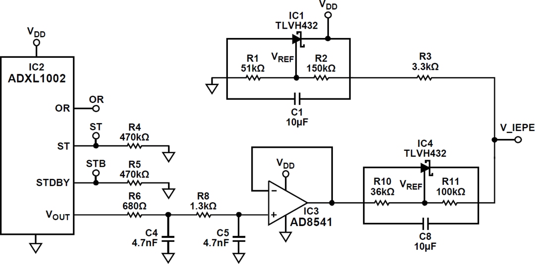 Schéma du circuit d'application - Analog Devices Inc. Carte d'évaluation de circuit CN-0532 (EVAL-CN0532-EBZ)