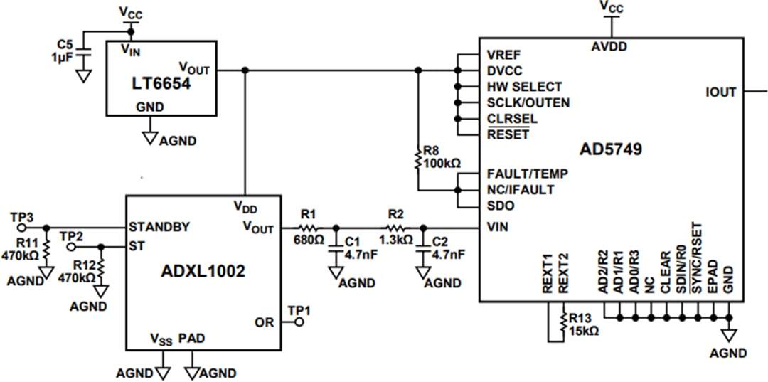 Schéma du circuit d'application - Analog Devices Inc. Carte d'évaluation de circuit CN0533 (EVAL-CN0533-EBZ)