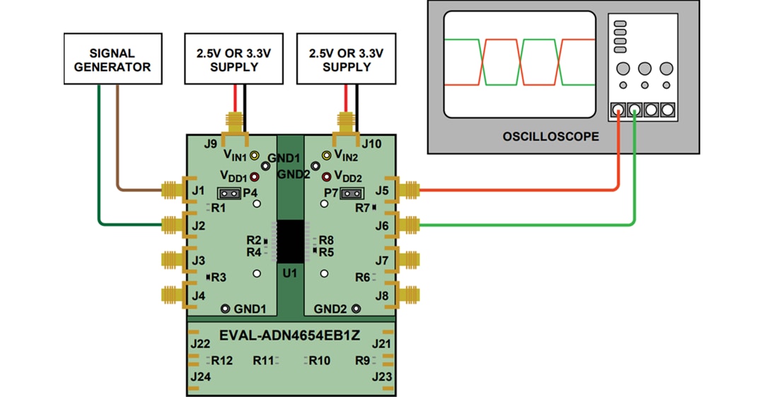 Analog Devices Inc. Cartes d'évaluation EVAL-ADN465x