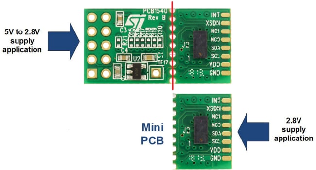 Infographie - STMicroelectronics Cartes détachables VL53L3CX-SATEL