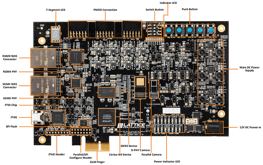 Plan mécanique - Lattice Semiconductor Carte de développement Certus-NX Versa