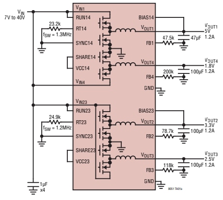 Schéma du circuit d'application - Analog Devices Inc. Quadruples régulateurs 40 Vɪⲛ µModule® LTM8051