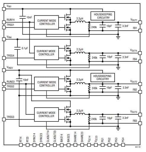 Schéma de principe - Analog Devices Inc. Quadruples régulateurs 40 Vɪⲛ µModule® LTM8051