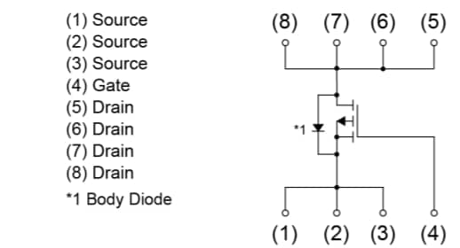 Circuit de localisation - ROHM Semiconductor MOSFET de puissance RS1G201ATTB1