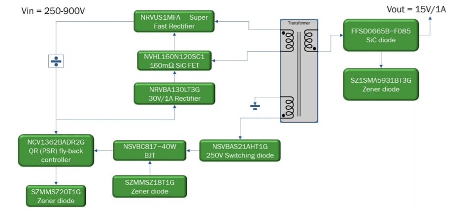Schéma de principe - onsemi Outil de développement SECO - HVDCDC1362-15W15V-GEVB