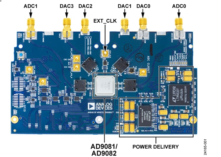Analog Devices Inc. Carte d'évaluation AD9081-FMCA-EBZ