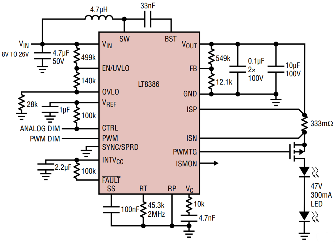 Schéma du circuit d'application - Analog Devices Inc. Pilote LED élévateur synchrone LT8386