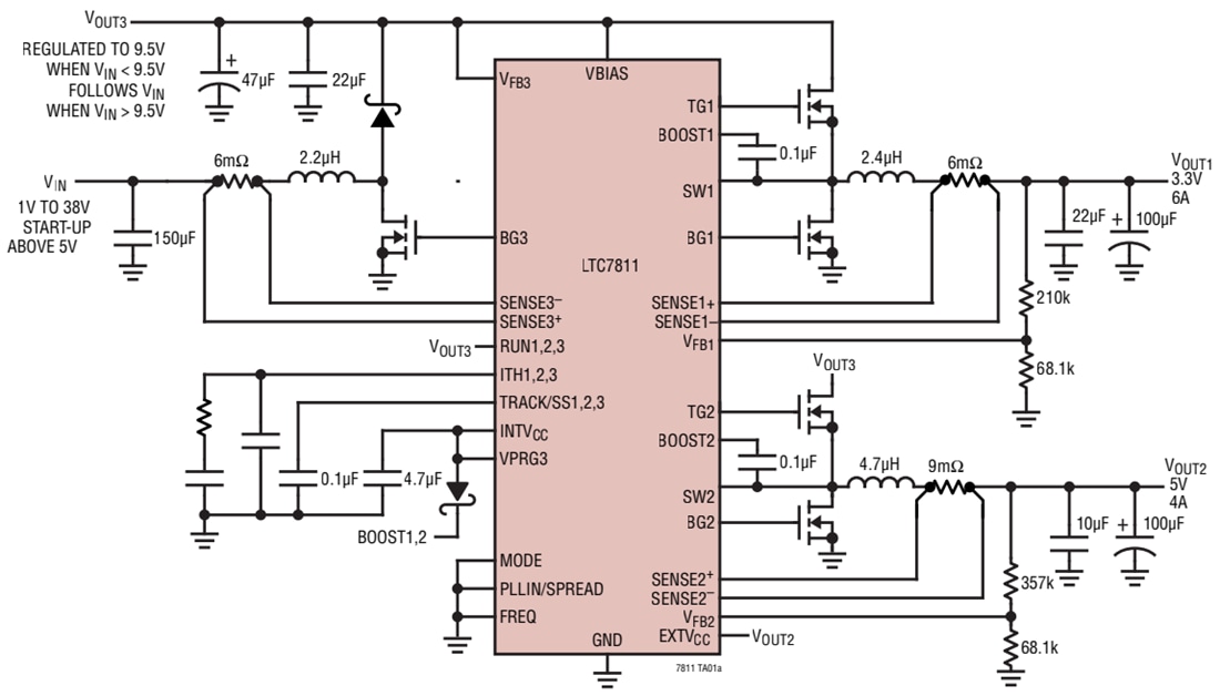 Schéma du circuit d'application - Analog Devices Inc. Contrôleur Buck/Buck/Boost triple sortie LTC7811