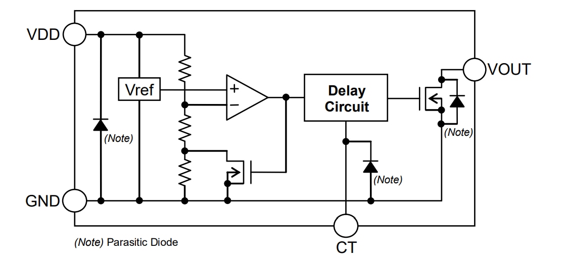 Schéma de principe - ROHM Semiconductor CI détecteur de tension BD52xxNVX-2C