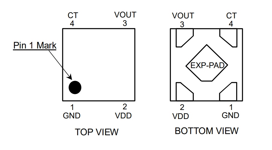 ROHM Semiconductor CI détecteur de tension BD52xxNVX-2C