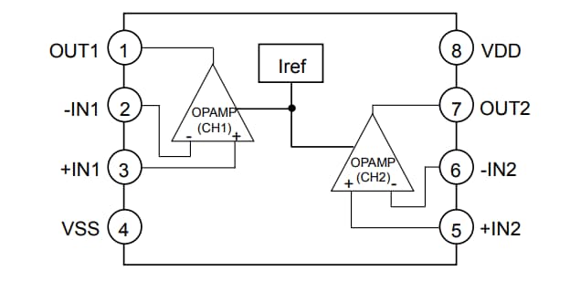 Schéma de principe - ROHM Semiconductor Ampli op CMOS EMARMOUR™ AEC-Q100