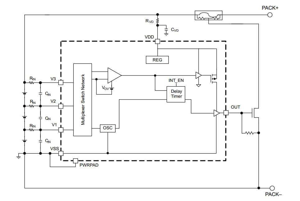 Schéma de principe - Texas Instruments Dispositifs de protection contre les surtensions BQ2945xy
