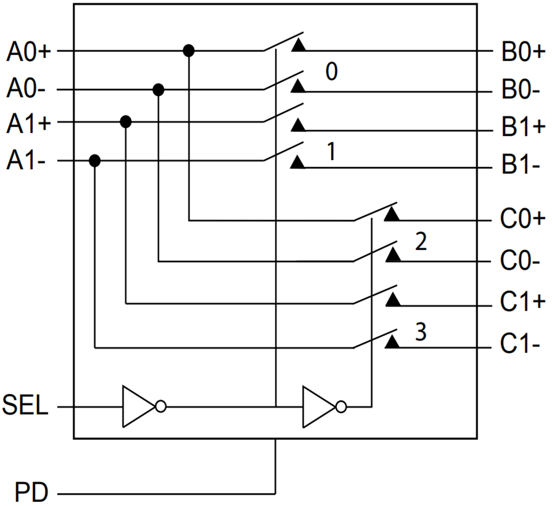 Schéma de principe - Diodes Incorporated Commutateur multiplexeur/dé-multiplexeur 2:1 20 Gbit/s PI2DBS16212A