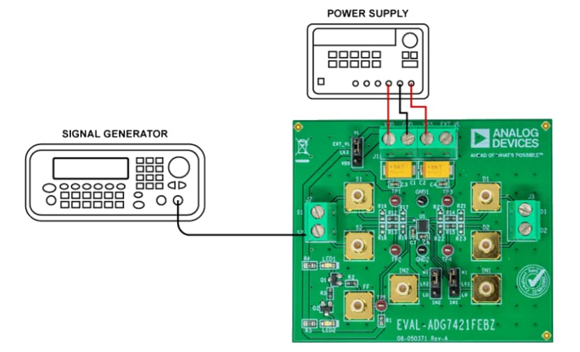 Analog Devices Inc. Carte d'évaluation EV-ADG7421FEBZ