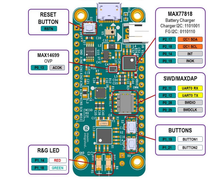 Analog Devices / Maxim Integrated Kit d’évaluation de carte Feather MAX32650FTHR