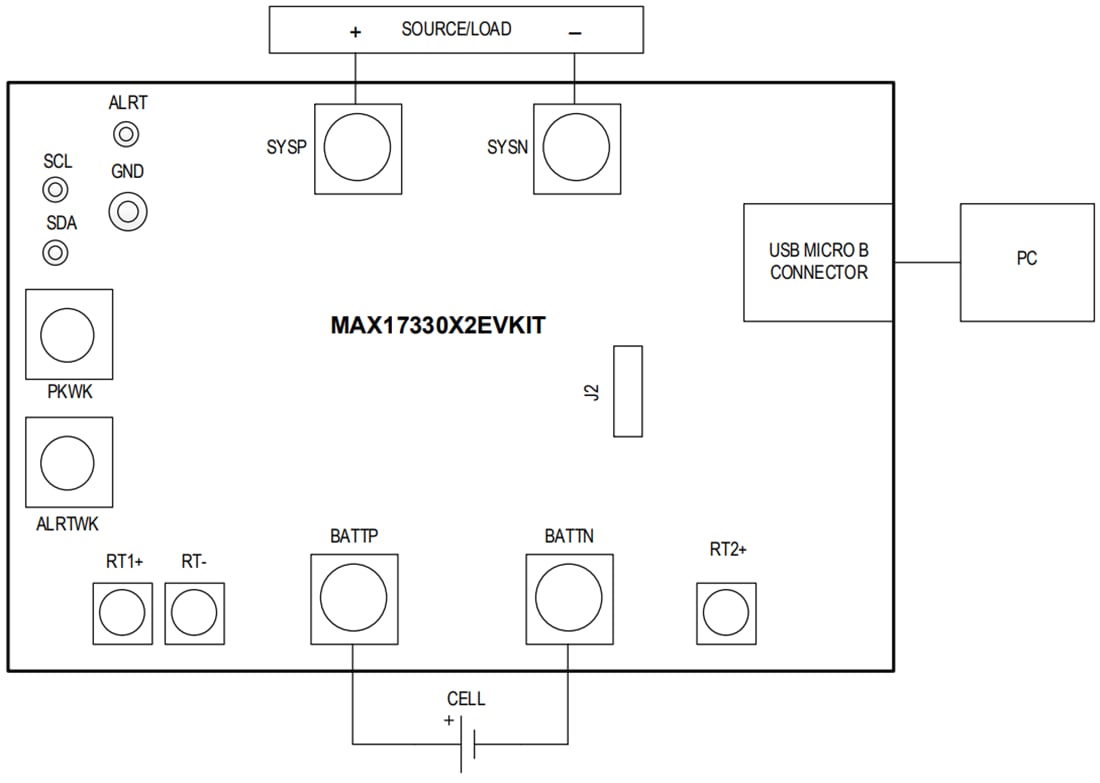 Plan mécanique - Analog Devices / Maxim Integrated Kit d’évaluation MAX17330X2EVKIT