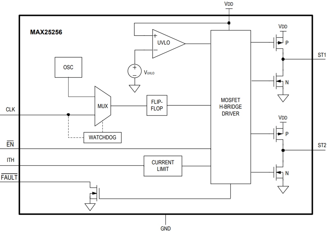 Schéma de principe - Analog Devices / Maxim Integrated Commande de transformateur pont H MAX25256