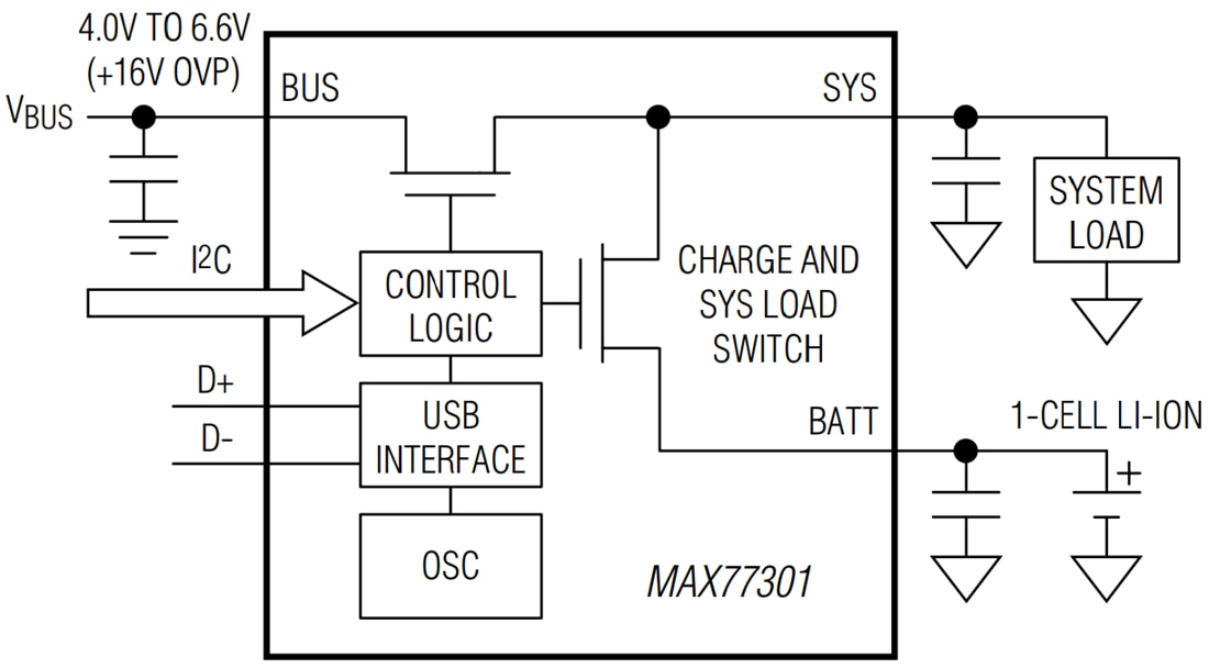 Schéma du circuit d'application - Analog Devices / Maxim Integrated Chargeur de batterie linéaire au lithium-ion MAX77301