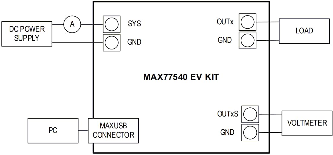 Plan mécanique - Analog Devices / Maxim Integrated Kit d’évaluation de convertisseur MAX77540EVKIT
