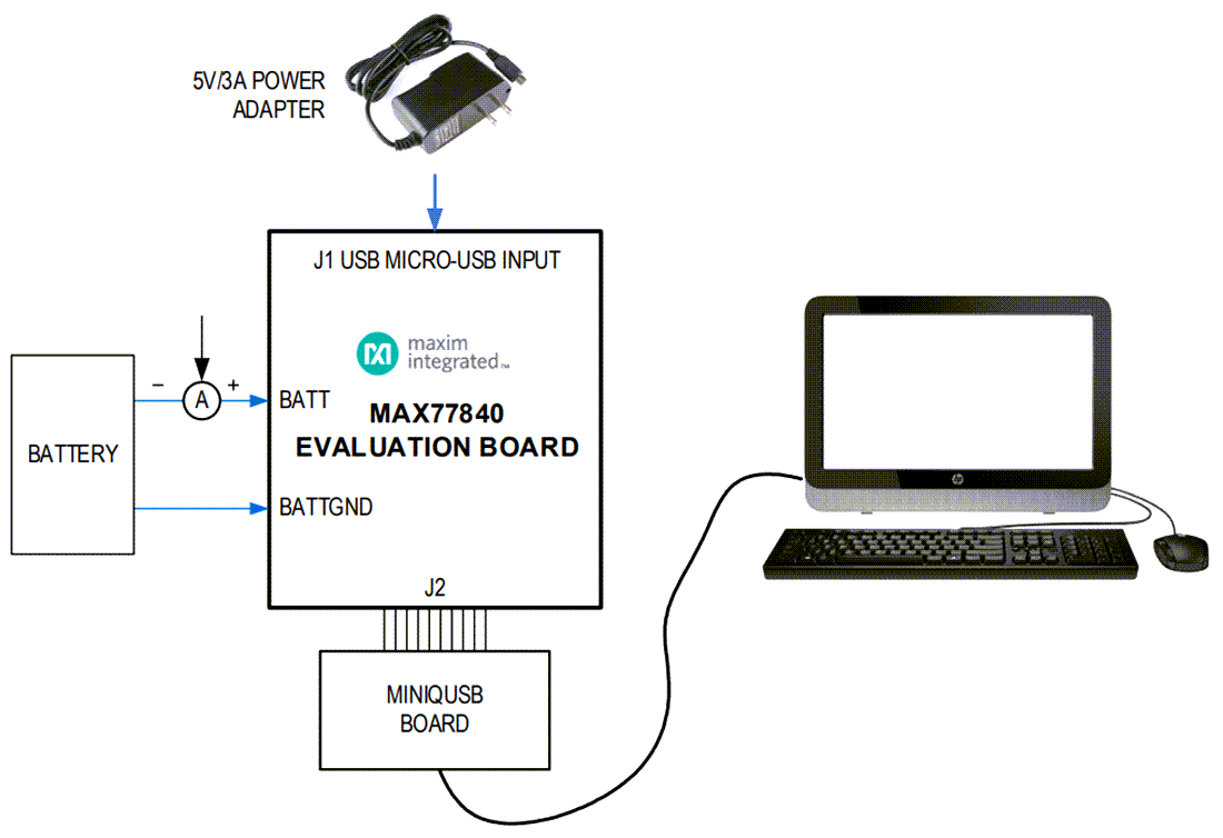 Plan mécanique - Analog Devices / Maxim Integrated Kit d’évaluation PMIC MAX77840EVKIT