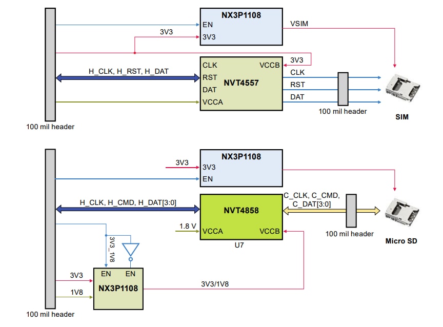 Schéma de principe - NXP Semiconductors Carte d'évaluation de décalage de niveau NVT4858-4557-EVB
