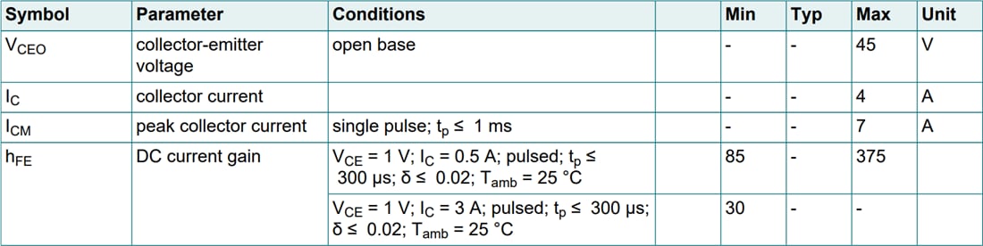 Graphique - Nexperia Transistor bipolaire haute puissance 45 V 4 A MJD148 NPN