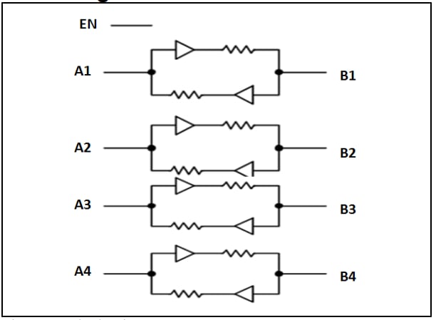 Schéma de principe - Diodes Incorporated Convertisseur PI4ULS3V304AQ certifié pour l'automobile