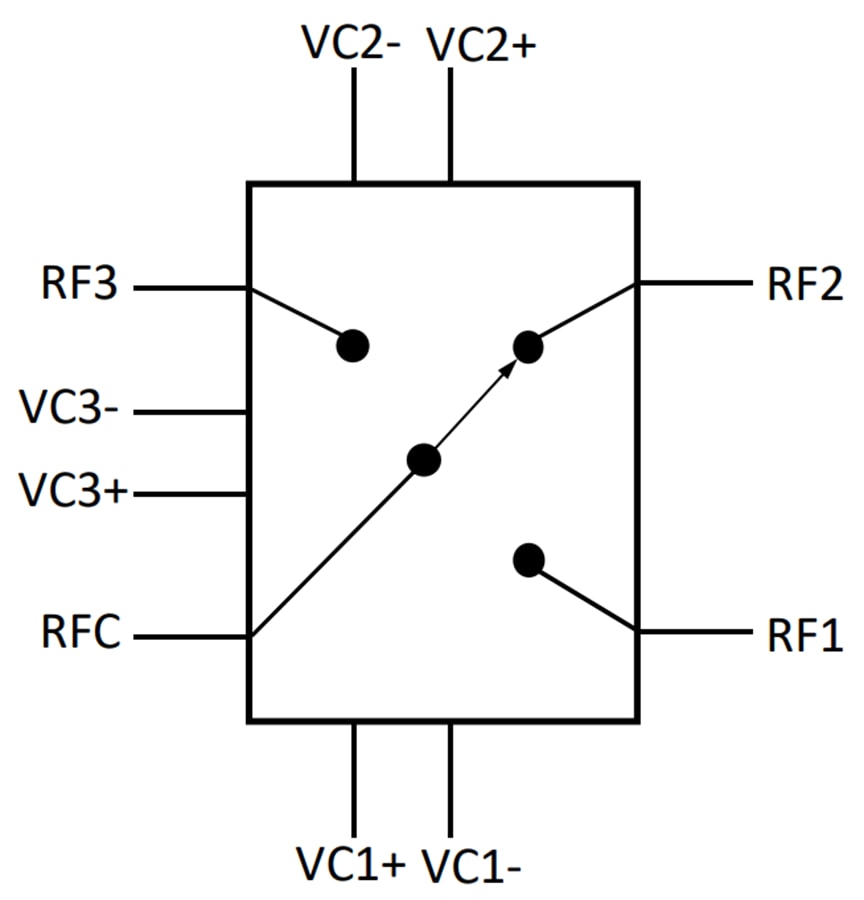 Schéma de principe - Qorvo Commutateur unipolaire tri-directionnel (SP3T) QPC1006