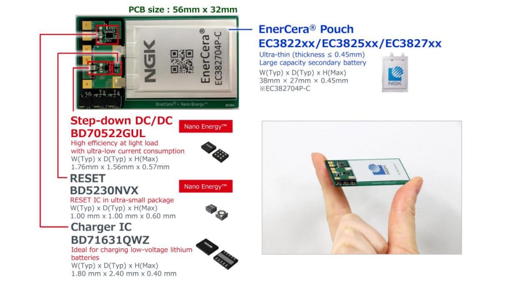 ROHM Semiconductor Carte de collaboration REFLVBMS001-EVK-001