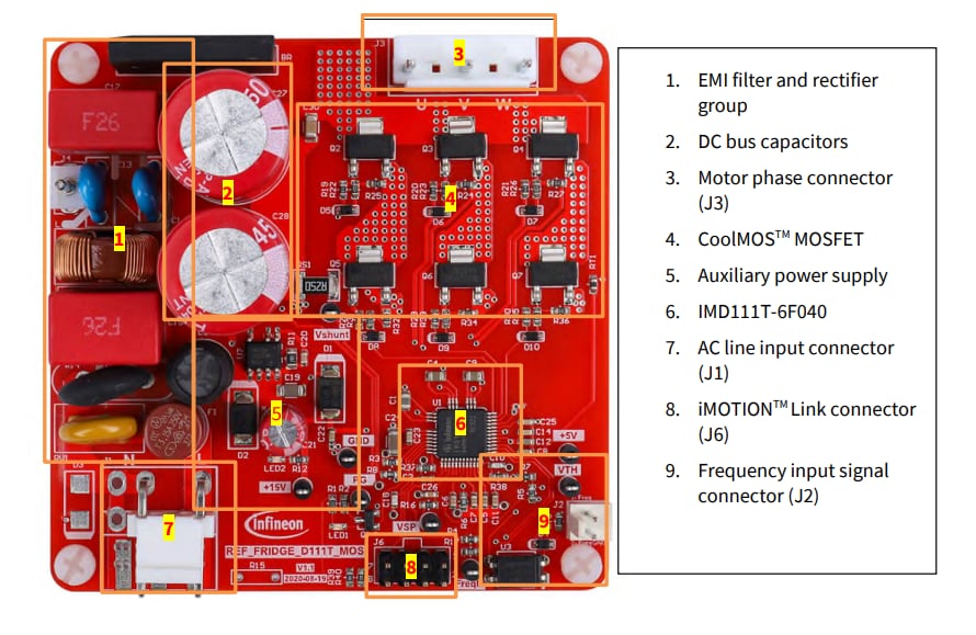 Infineon Technologies Kit de conception de référence REF_Fridge_D111T_MOS