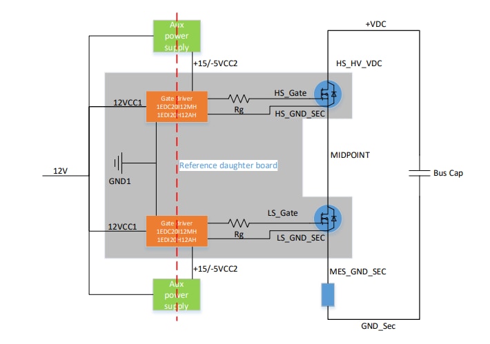 Schéma de principe - Infineon Technologies Cartes REF_SiC_D2Pak_MC et REF_SiC_D2Pak_BP