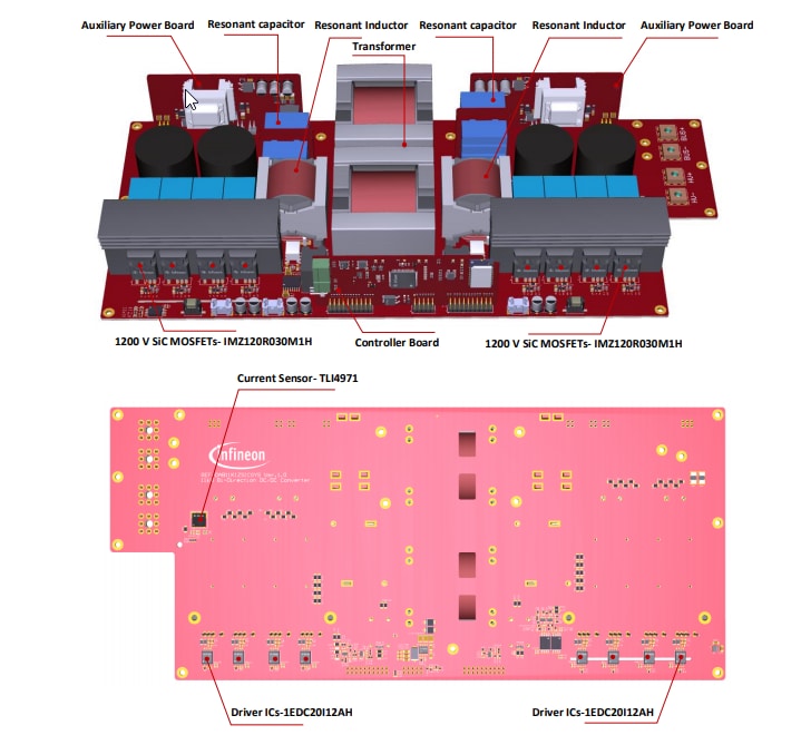 Infineon Technologies Carte de convertisseur REF-DAB11KIZSICSYS