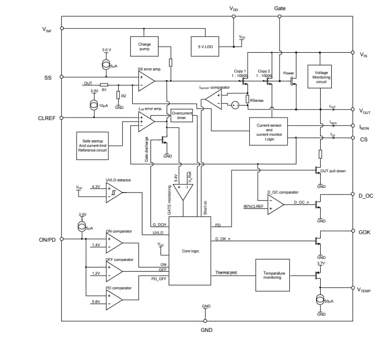 Schéma de principe - STMicroelectronics Fusibles électroniques 60 A STEF12H60M