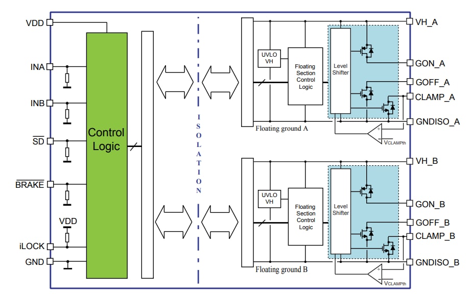 Schéma de principe - STMicroelectronics Double pilote de grille 4 A à isolation galvanique STGAP2HD