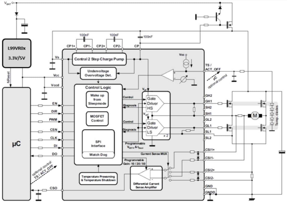Schéma de principe - STMicroelectronics Pilote de grille de pont en H L99H02