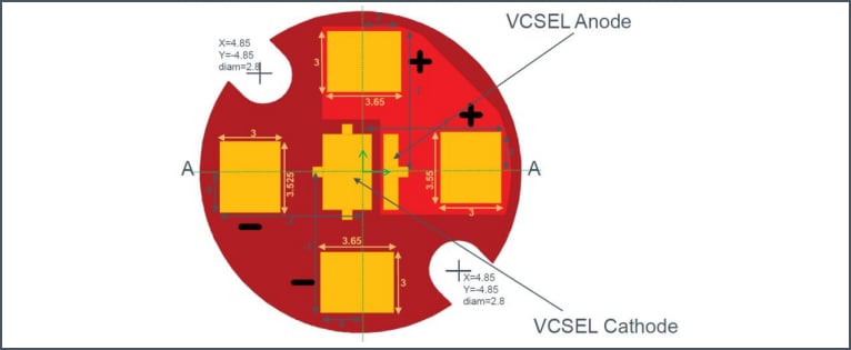 ams OSRAM Starboard EGA2000