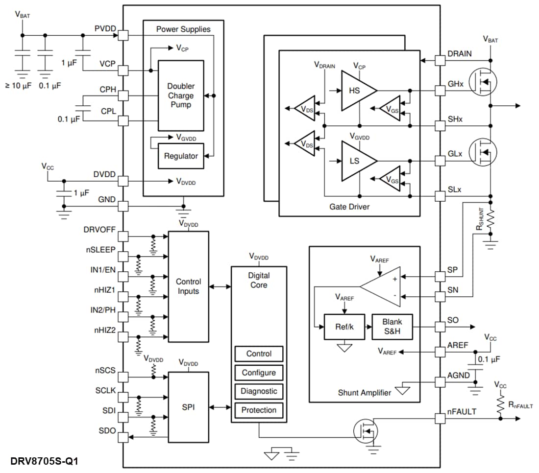 Schéma de principe - Texas Instruments Pilote de grille intelligent à pont en H DRV8705-Q1