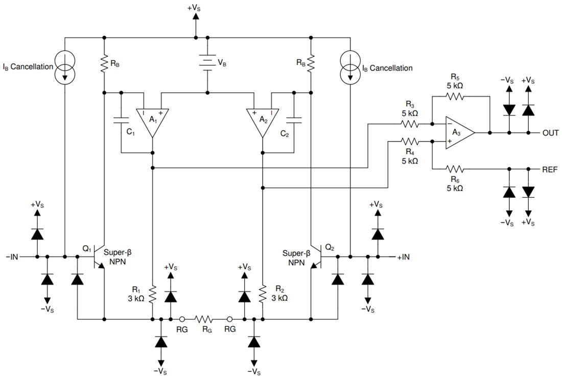 Schéma de principe - Texas Instruments Amplificateur d'Instrumentation à bruit Ultra-faible INA849