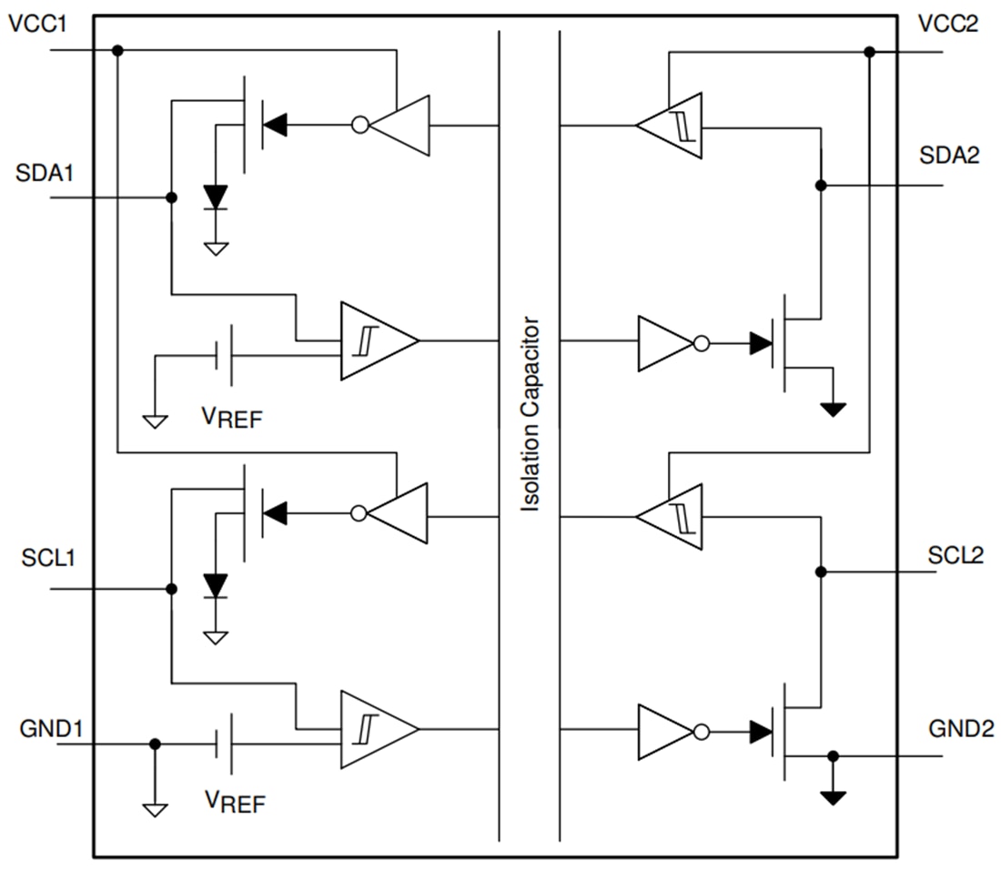 Schéma de principe - Texas Instruments Isolateurs numériques ISO164x/ISO164x-Q1