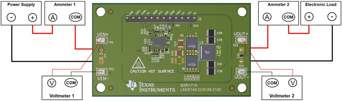 Plan mécanique - Texas Instruments Module d'évaluation de contrôleur LM25149-Q1EVM - 2100
