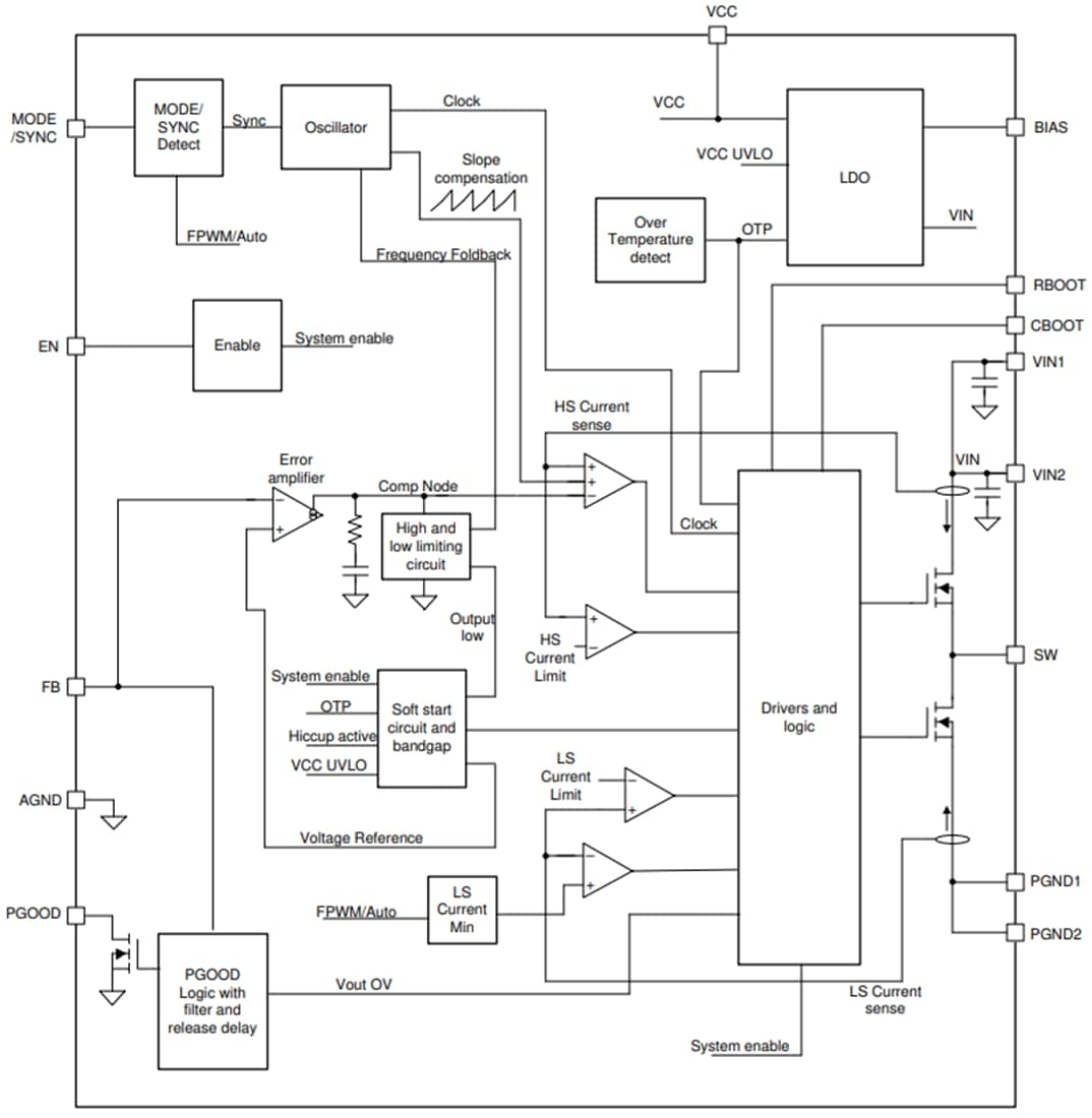 Schéma de principe - Texas Instruments Convertisseur Buck synchrone LMQ62440-Q1