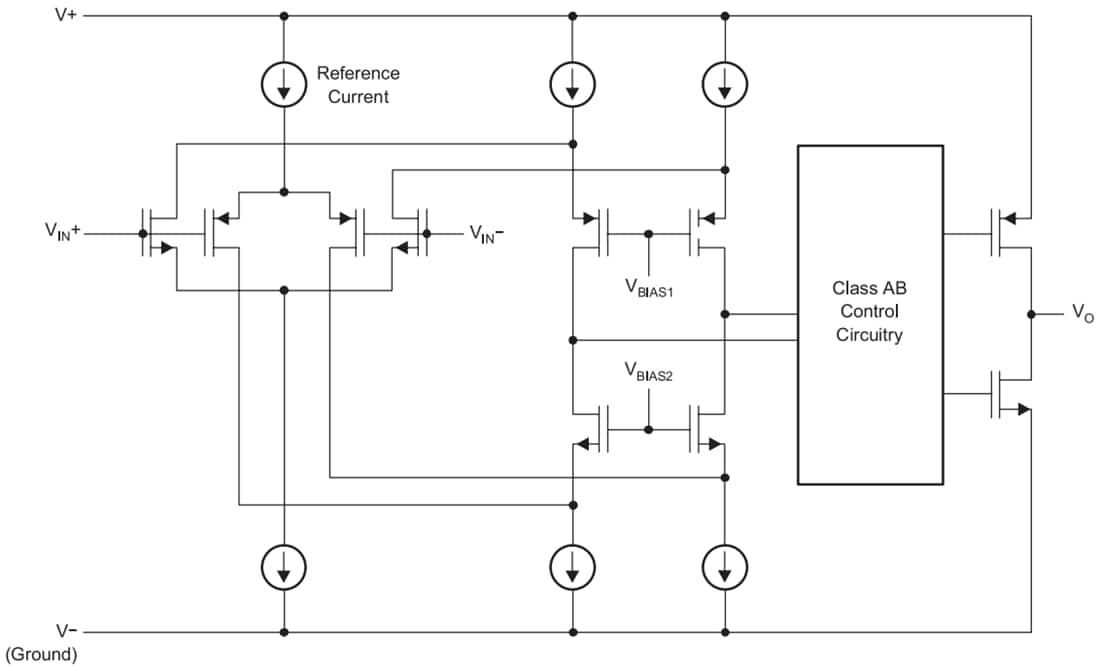 Schéma de principe - Texas Instruments Amplificateur opérationnel RRIO à grande largeur de bande OPAx391