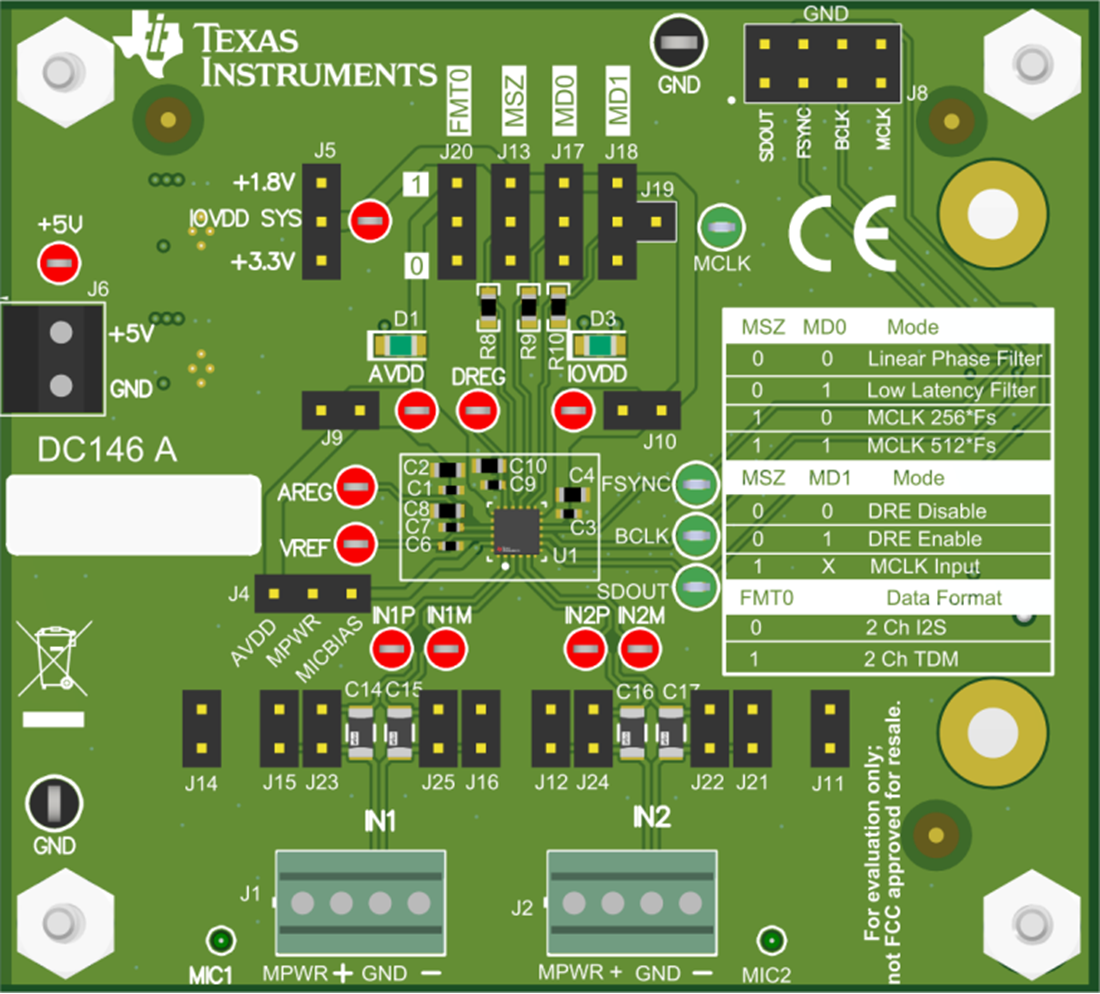 Plan mécanique - Texas Instruments Modules d'évaluation PCM182xEVM/PCM182xQ1EVM