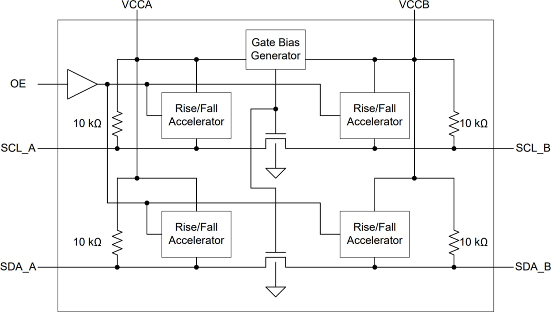 Schéma de principe - Texas Instruments Convertisseur I2C à ultra-basse tension TCA9416