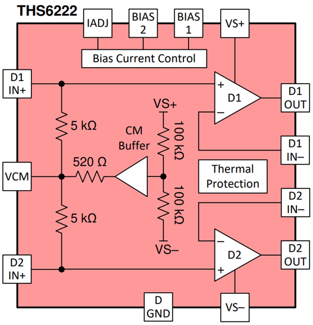 Schéma de principe - Texas Instruments Amplificateur pilote de ligne différentiel THS6222