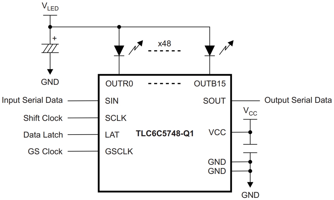 Schéma de principe - Texas Instruments Pilote LED PWM 48 canaux TLC6C5748-Q1