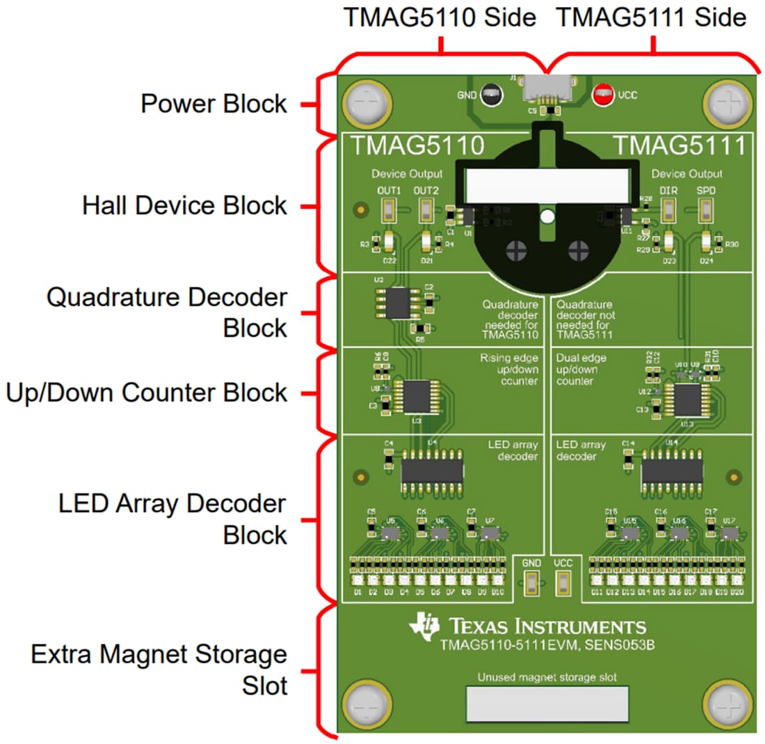 Circuit de localisation - Texas Instruments Module d'évaluation à effet Hall TMAG5110-5111EVM