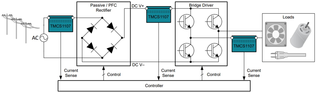 Schéma du circuit d'application - Texas Instruments Capteur de courant à effet Hall TMCS1107